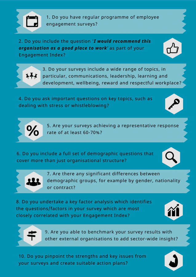 Employee Engagement in International Organizations: Key Questions ...